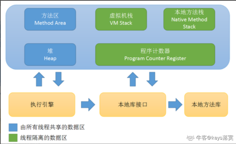 图片说明